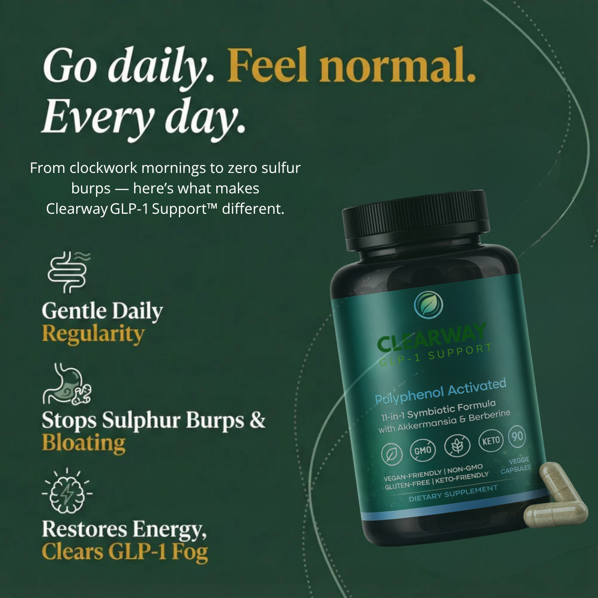 GLP-1 Side Effects Don't Have to Be the Price You Pay for Results.